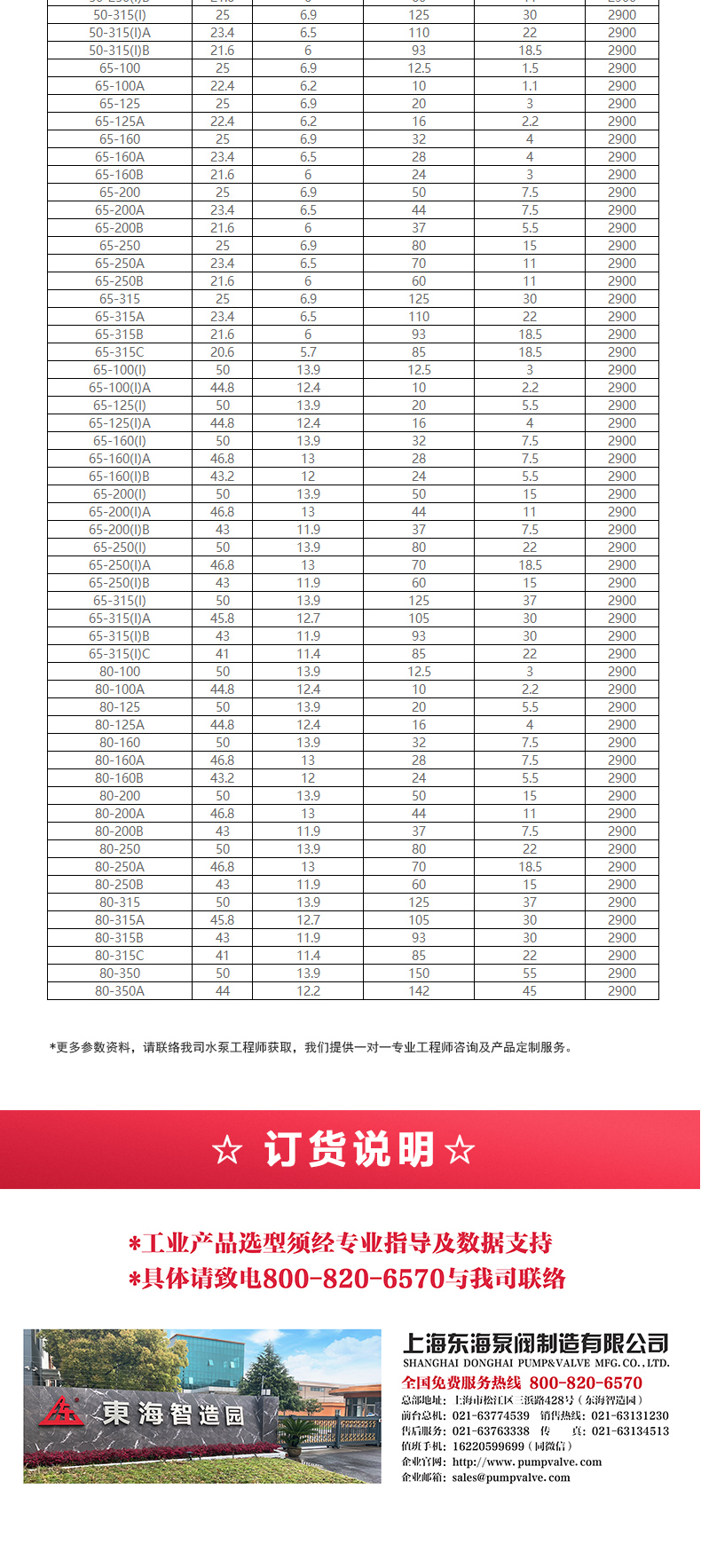 IRG型离心泵_产品选型目录2.jpg IRG型离心泵_产品选型目录2.jpg
